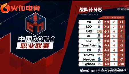 球比赛一直 球比赛一直