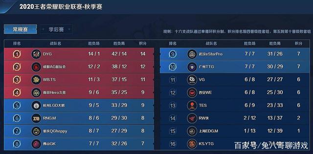 是乒乓球迷 是乒乓球迷