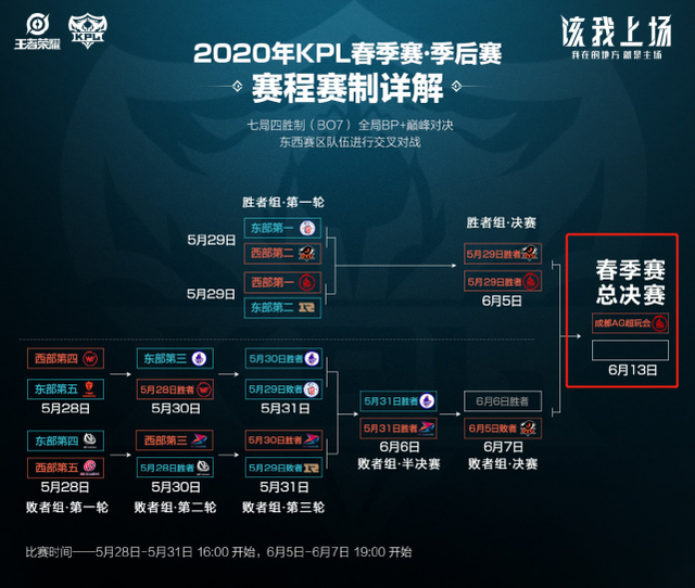 皇马也曾有 皇马也曾有