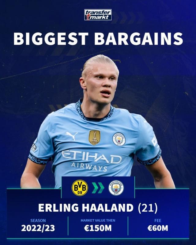 赢球与转化 赢球与转化