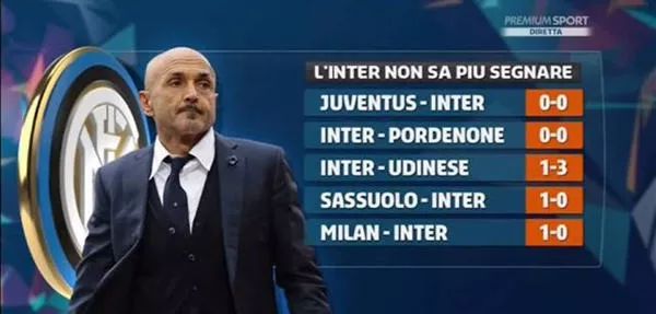 这一步的意 这一步的意